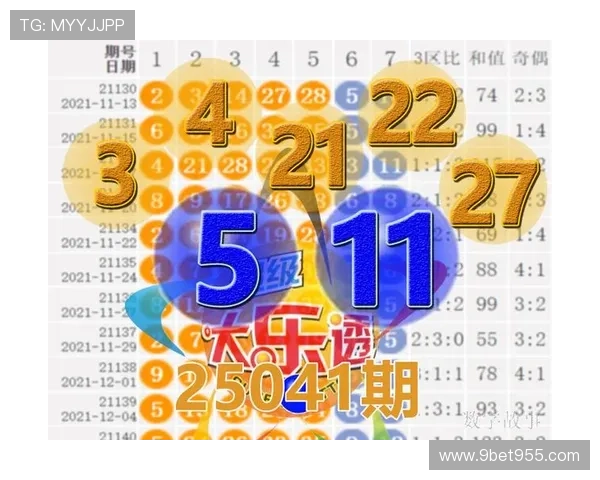 第74期开奖结果正式公布，幸运号码揭晓